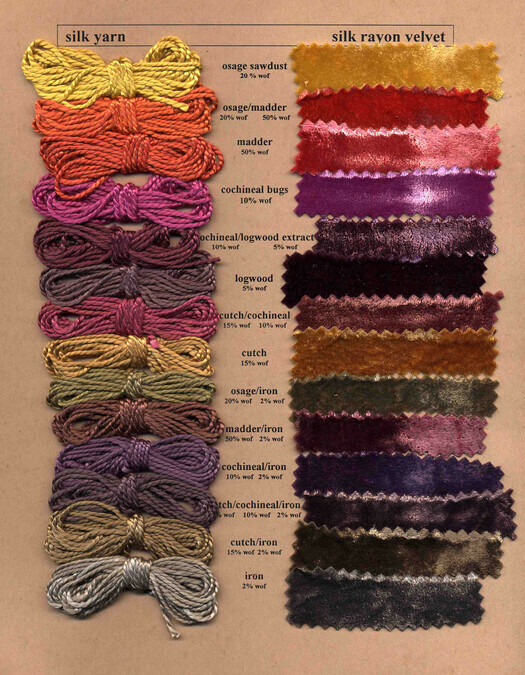 the Dye Dept. - Natural Dyes - Natural Dyes ~ Colour Chart